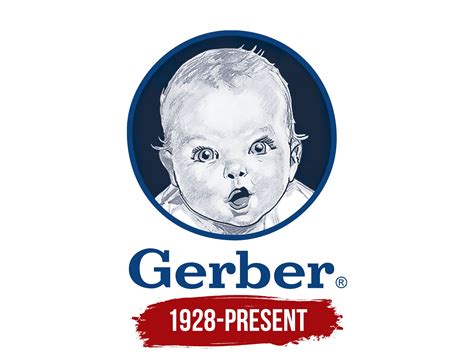 Gerber Logo, symbol, meaning, history, PNG, brand