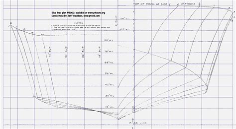 Pt boat deck plans | Bika