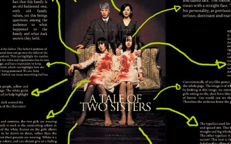 Film Poster Analysis- A TALE OF TWO SISTERS by shareena G on Prezi