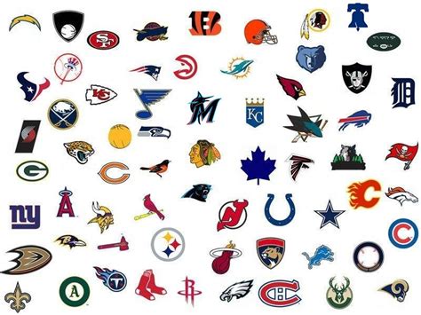 NFL Football: Nfl Which Is The Right Logo Quiz