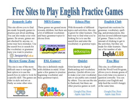 Helpful Resources for Students – The Gaming Grammarian