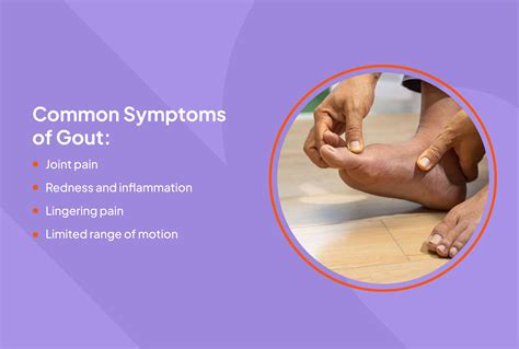 Gout: Signs and Symptoms