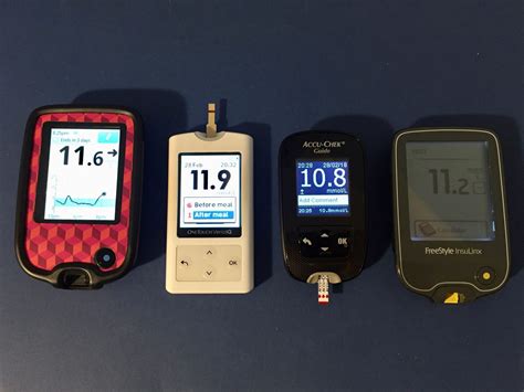 Comparing the Accuracy of My Blood Glucose Meters – Diabetes Daily