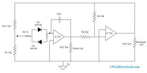 Function Generator : Working, Block Diagram, Types & Applications