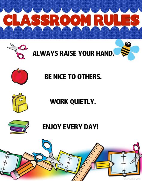 Classroom Rules Poster | Classroom Poster Ideas