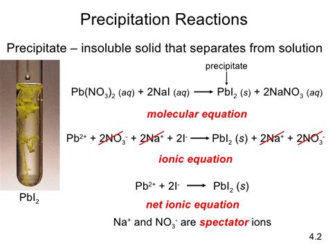 Precipitation Reaction Equations Worksheet