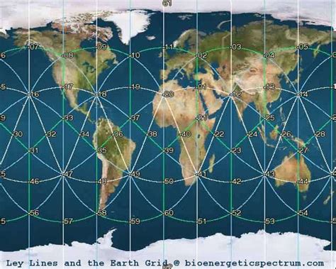 Ley Lines World Map