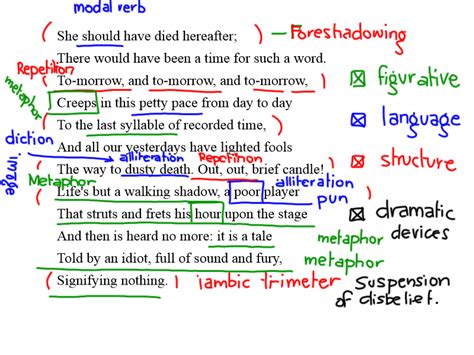 year-10-macbeth-tomorrow-tomorrow-and-tomorrow_1 – Year 11 | Dire Ambition