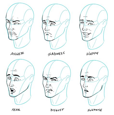 How to Draw Facial Expressions – Tutorial - Ram Studios Comics