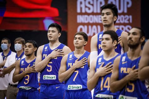 Gilas Pilipinas bracing for busy 2022 | ABS-CBN News