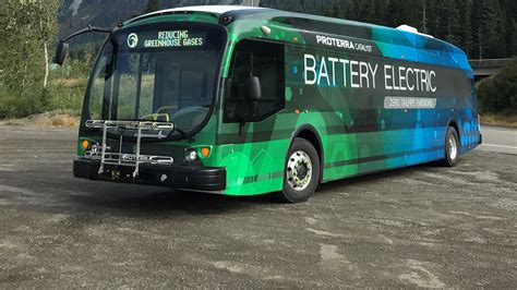 Electric Buses In America