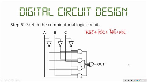 Digital Circuit Design - YouTube