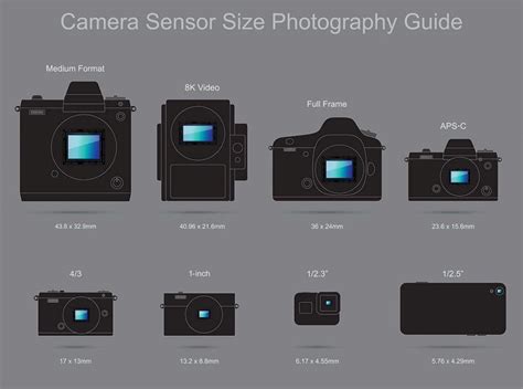 Xiaomi phone has 1 inch camera sensor now, how about IP 20? | MacRumors ...