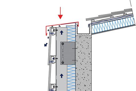 What is a rainscreen cladding system and what are the advantages ...