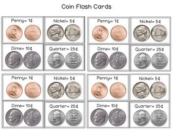 Coin Practice quarters, dimes, nickels, pennies by Countless Smart Cookies