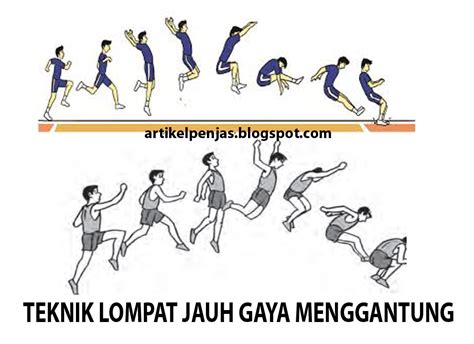 Lompat Jauh Gaya Menggantung - Artikel Penjas