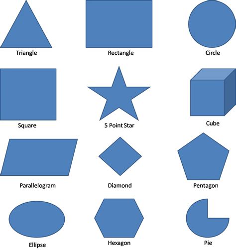 What Are Shapes With 5 Sides