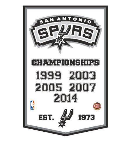 SAN ANTONIO SPURS CHAMPIONSHIP BANNER | San antonio spurs championships ...