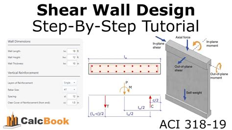 Concrete Shear Wall Design (ACI 318-19) - YouTube