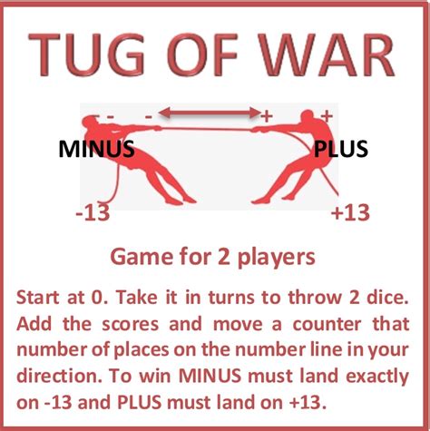 Tug of war sq | Aiming High Teacher Network