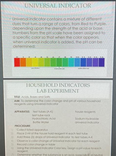 Solved UNIVERSAL INDICATOR Universal indicator contains a | Chegg.com