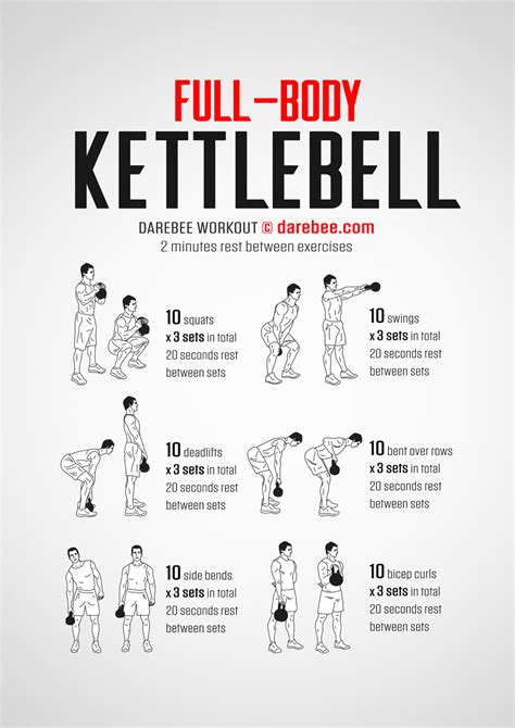 Full-Body Kettlebell Workout | atelier-yuwa.ciao.jp