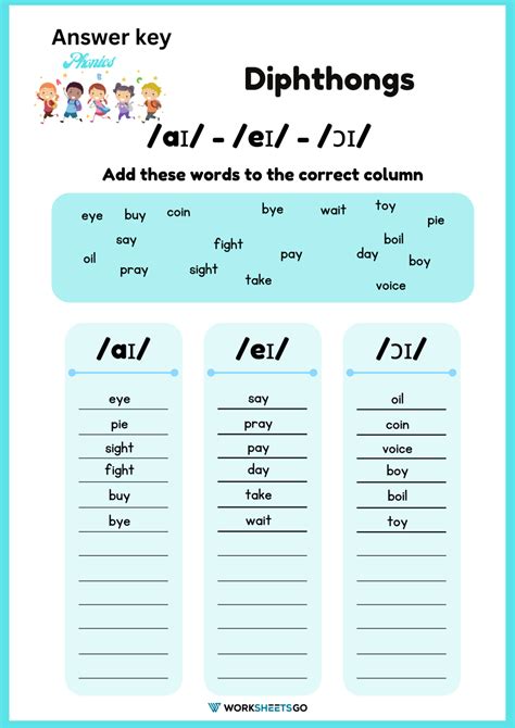 Diphthongs Worksheets | WorksheetsGO