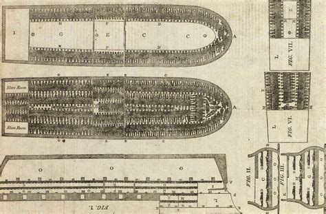 International Trade of Enslaved People Outlawed In America in 1807