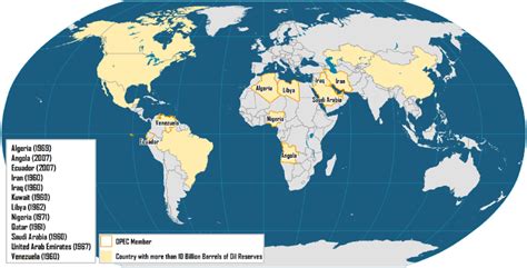 OPEC Members and Countries with more than 10 Billion Barrels of Oil ...