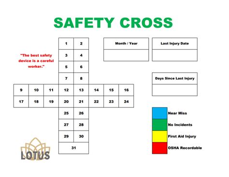 Safety Cross Template, Recordable Incident Tracker, Editable Microsoft ...