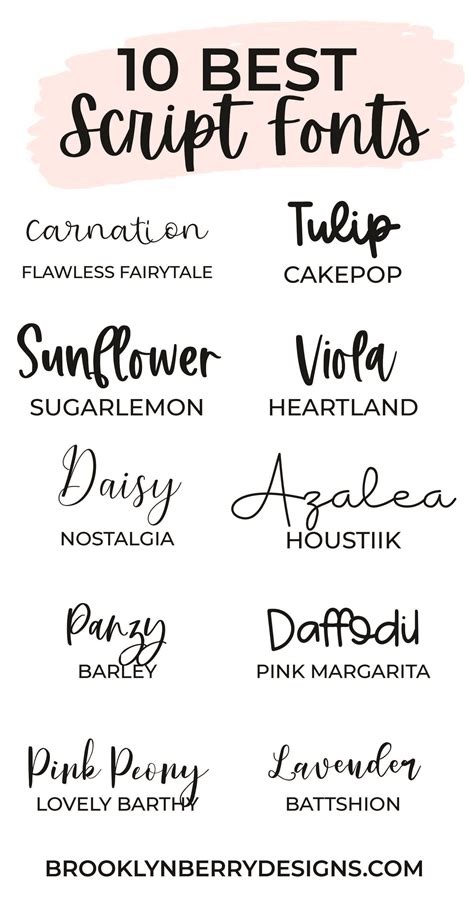 Best Fonts For Home Decor - torage