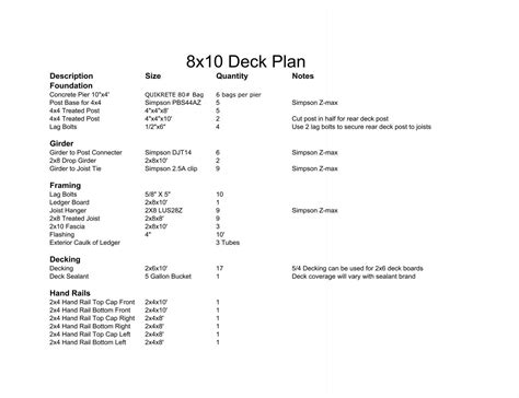 8x10 Deck Plan - Pergola Plans