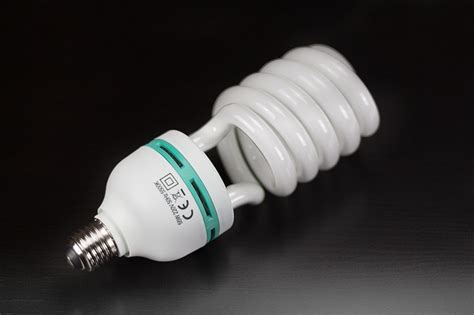 The Best Energy-Efficient Light for Improving Productivity - Writing ...