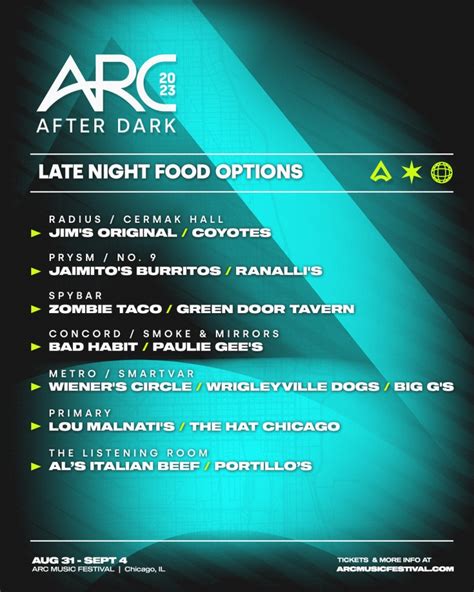 ARC After Dark Announces Afterparties for 2023 ARC Music Festival ...