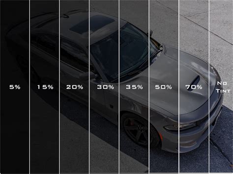 PA Legal Car Window Tinting Shades - Explained