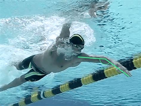 Analyzing Michael Phelps’ Freestyle Technique - MySwimPro