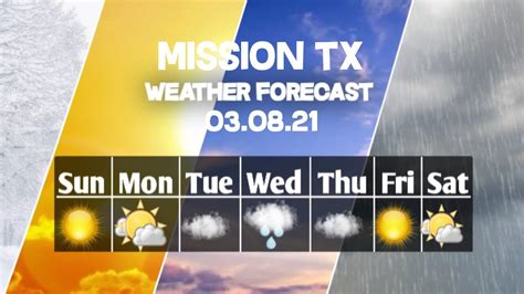 Weather Forecast Mission, Texas Mission weather Forecast 03/08/2021 ...