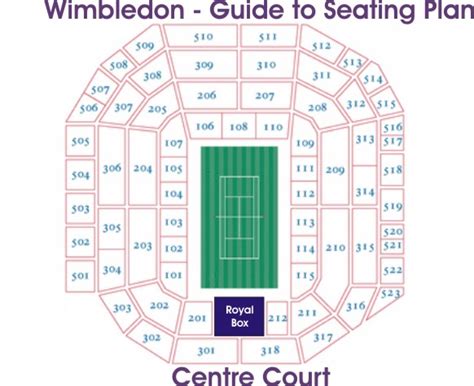 Wimbledon Centre Court Seating Plan / The Seating Plan for Wimbledon ...