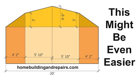 Easier Methods To Help You Design And Layout Gambrel Roof - Framing ...