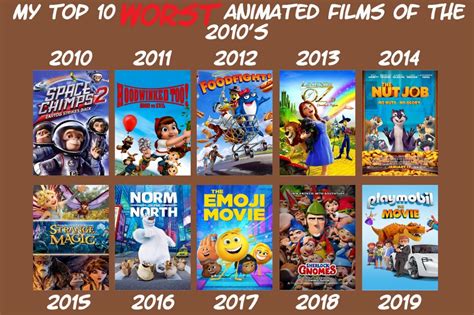 Top 10 Worst Animated Films of the 2010's by Deadpoolguy77 on DeviantArt