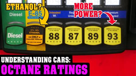 Fuel Octane Ratings Explained - Understanding Cars - YouTube