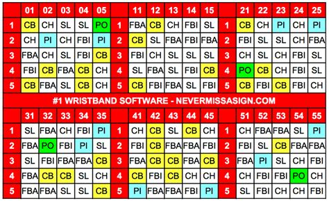 Printable Softball Wristband Examples