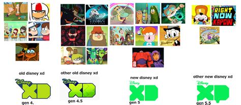 Top 145+ Disney xd old cartoons - Tariquerahman.net