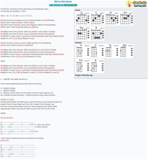 Hợp âm: We're the Same - cảm âm, tab guitar, ukulele - lời bài hát ...