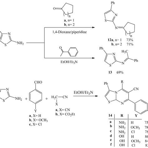 Scheme 3. Synthesis of thiazole derivatives 12a,b, 13 and thiazolo ...