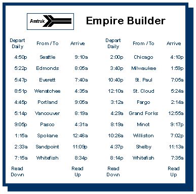 Amtrak Schedule - The Empire Builder