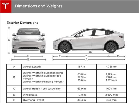 tesla-model-y-dimensions-owners-manual - TESLARATI