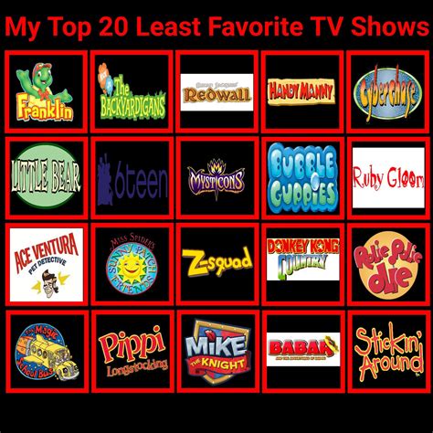 Least Favorite Tv Shows nelvana by julinhafidelis on DeviantArt