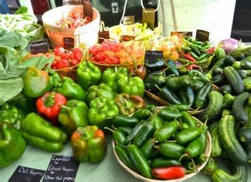 Farmers Market - Franklin Farmers Market