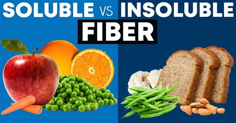 Soluble vs Insoluble Fiber – What is the Difference? - Williams ...